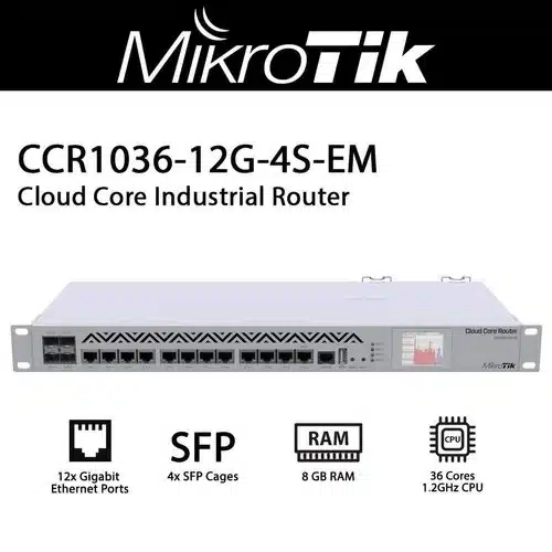 MikroTiK-CCR-1036-12G-4S-EM-jpg.webp